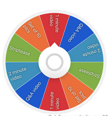 india rose27 modèle érotique des photos