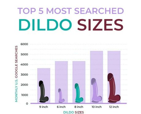 seuls les fans potelés sexy chaud galerie